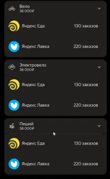 РЕФЕРАЛЬНАЯ ПРОГРАММА ЯНДЕКС.ЕДА